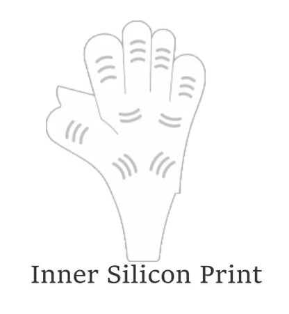Ionic Supreme Roll Finger